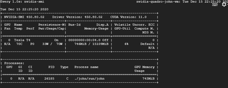 GPU Utilization John The Ripper